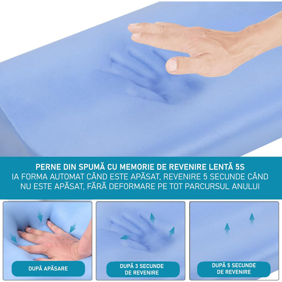 Perna ortopedica pentru dormit NextWave®, Spuma cu Memorie ergonomica pentru Gat si Suport Cervical, Ideala pentru dormitul – imaginea 7