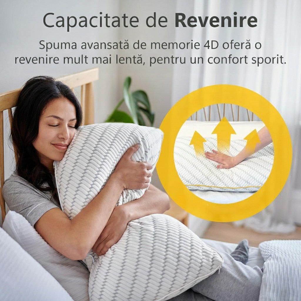 Set 2 perne ortopedice pentru dormit ajustabile NextWave®️, Spuma cu Memorie Maruntita pentru Gat si Suport Cervical, Ideala – imaginea 7