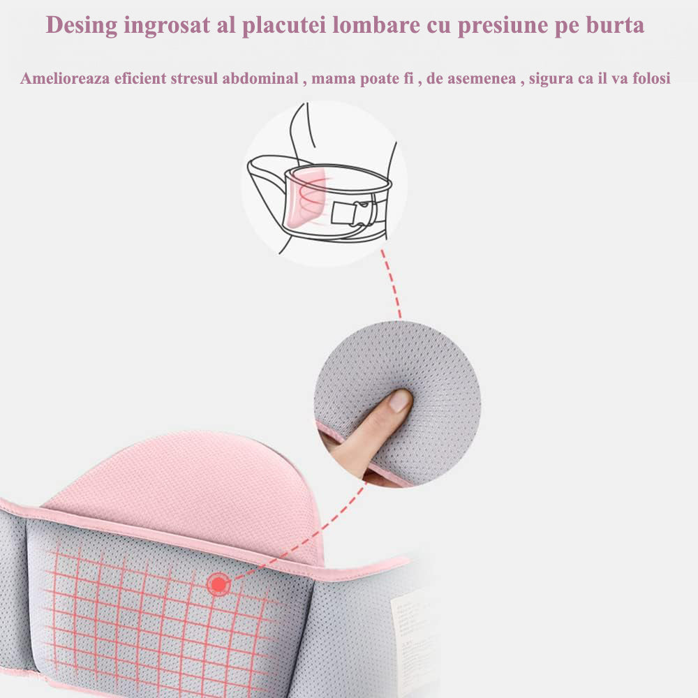 Marsupiu Ergonomic pentru bebe, Multifunctional 2 in 1 ajustabil si detasabil, support sezut si lombar, 0-36l luni, all – imaginea 7