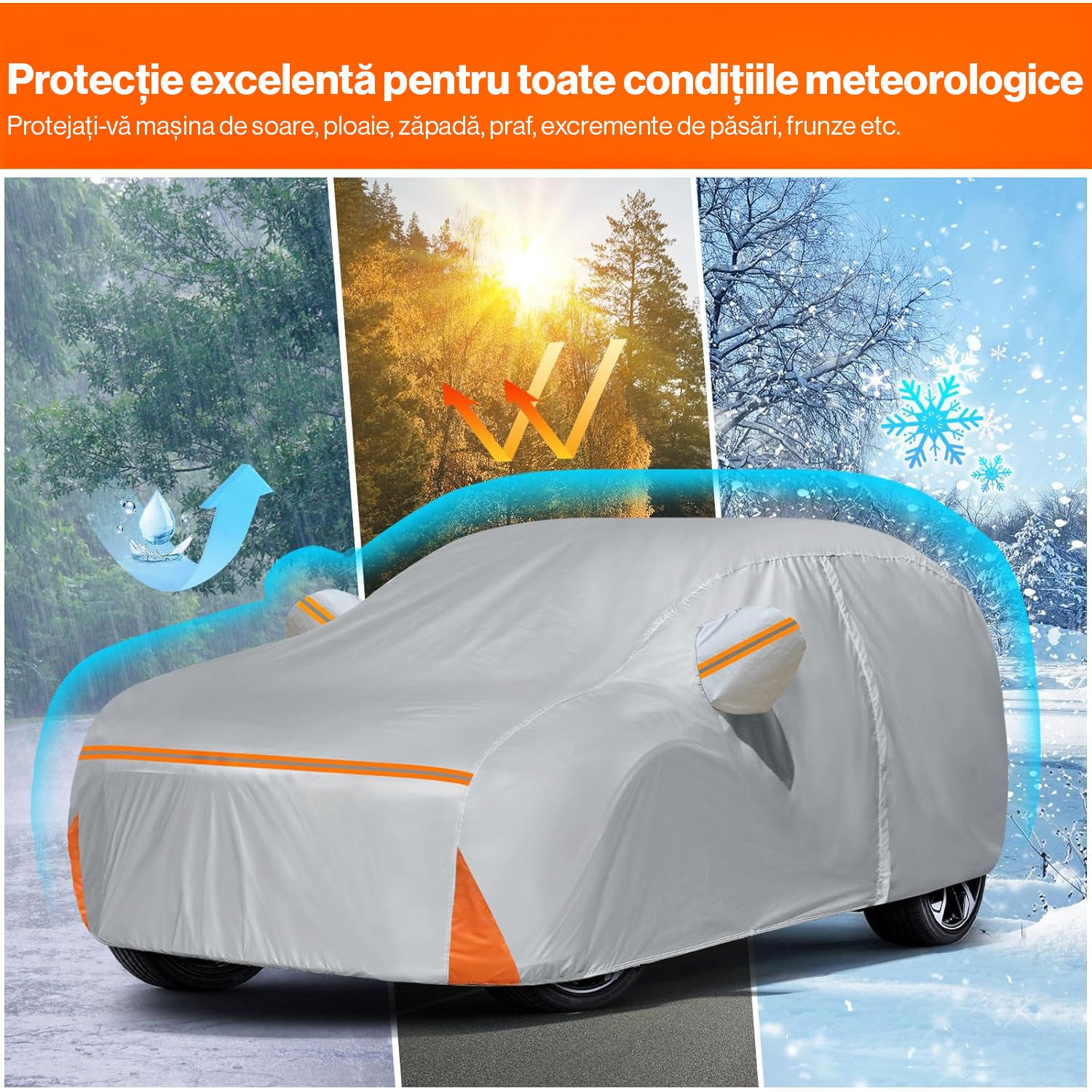 Prelata Auto Premium NextWave®️, Impermeabila, Protectie UV, Praf, Zapada, Inghet, Universala pentru Sedan, Buzunare – imaginea 7