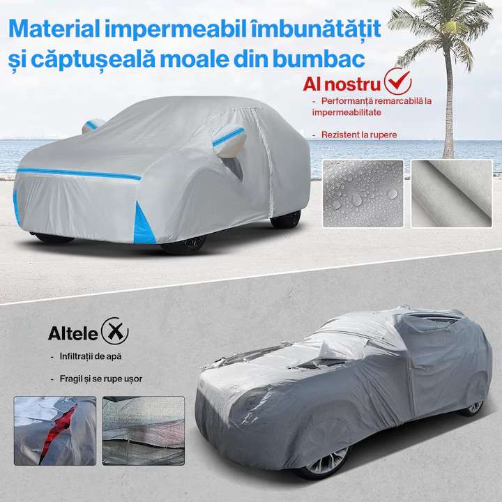 Prelata Auto Premium NextWave®, Impermeabila, Protectie UV, Zapada, Praf, Inghet, Universala pentru SUV, Fermoar Usa Sofer – imaginea 7