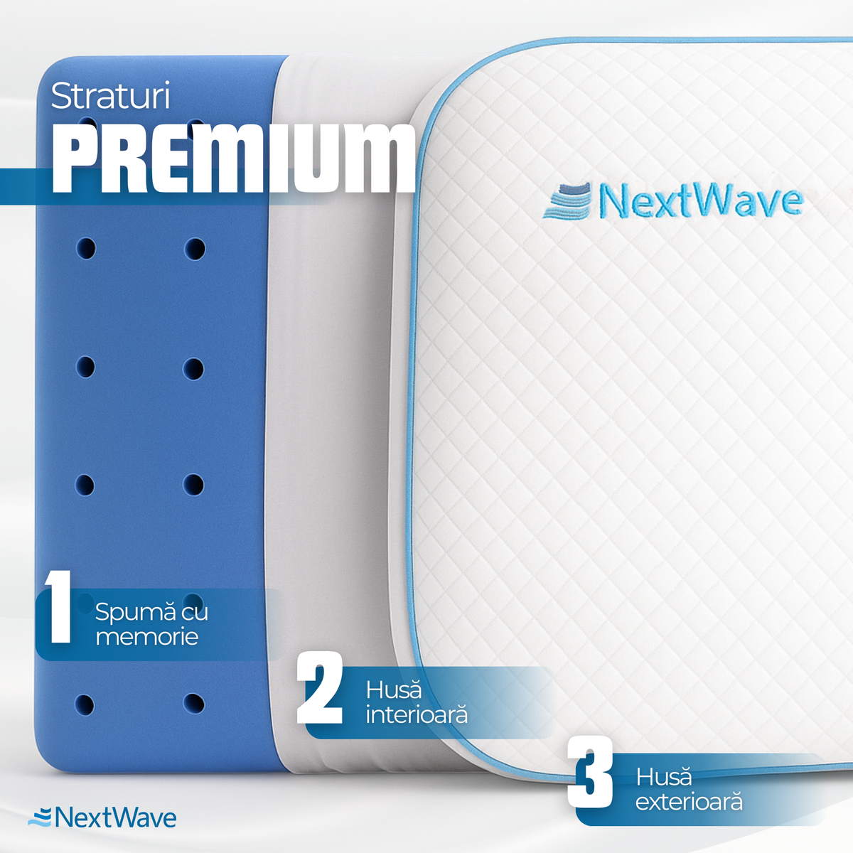 Perna ortopedica pentru dormit NextWave, Spuma cu Memorie cu gel ventilata, Husa detasabila cu 2 zone termice, Ideala pentru – imaginea 7