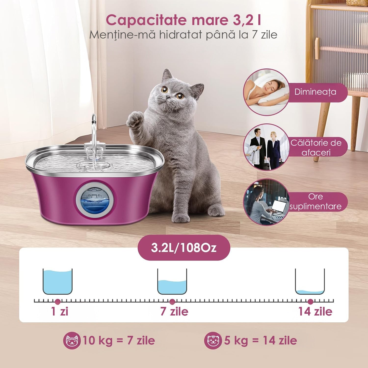 Fantana Apa Pisici si Caini NextWave®, Dispenser Automat cu fereastra mare pentru nivelul apei, purificare si filtrare prin – imaginea 7