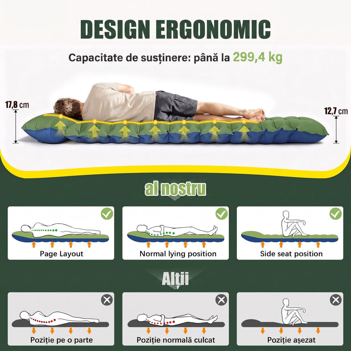 Saltea gonflabilă de camping dublă NextWave®️, pompă de picior integrată pentru umflare rapidă, perne încorporate, celule de – imaginea 7
