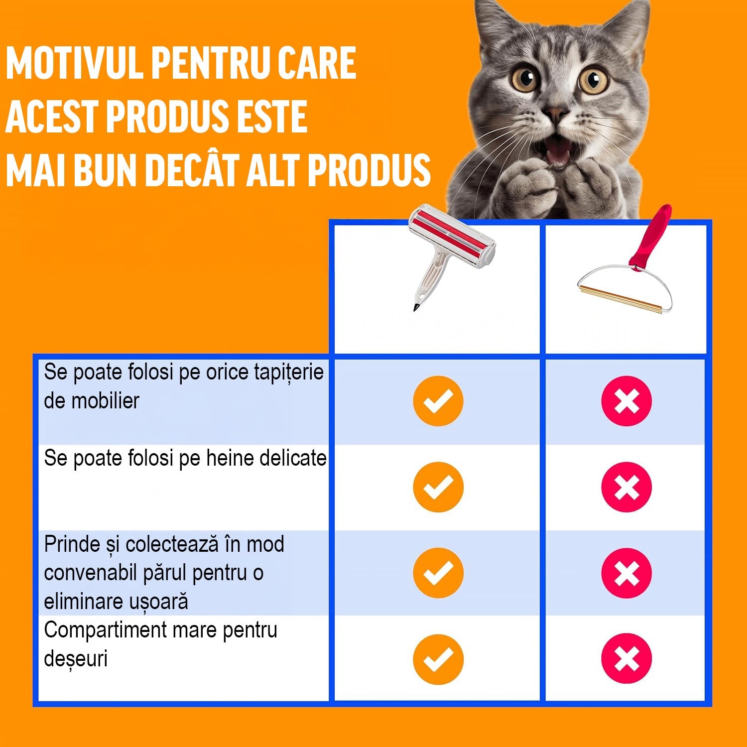Perie pentru curatarea parului NextWave® de pisici, caini sau alte animale de companie, reutilizabila, Alb – imaginea 7