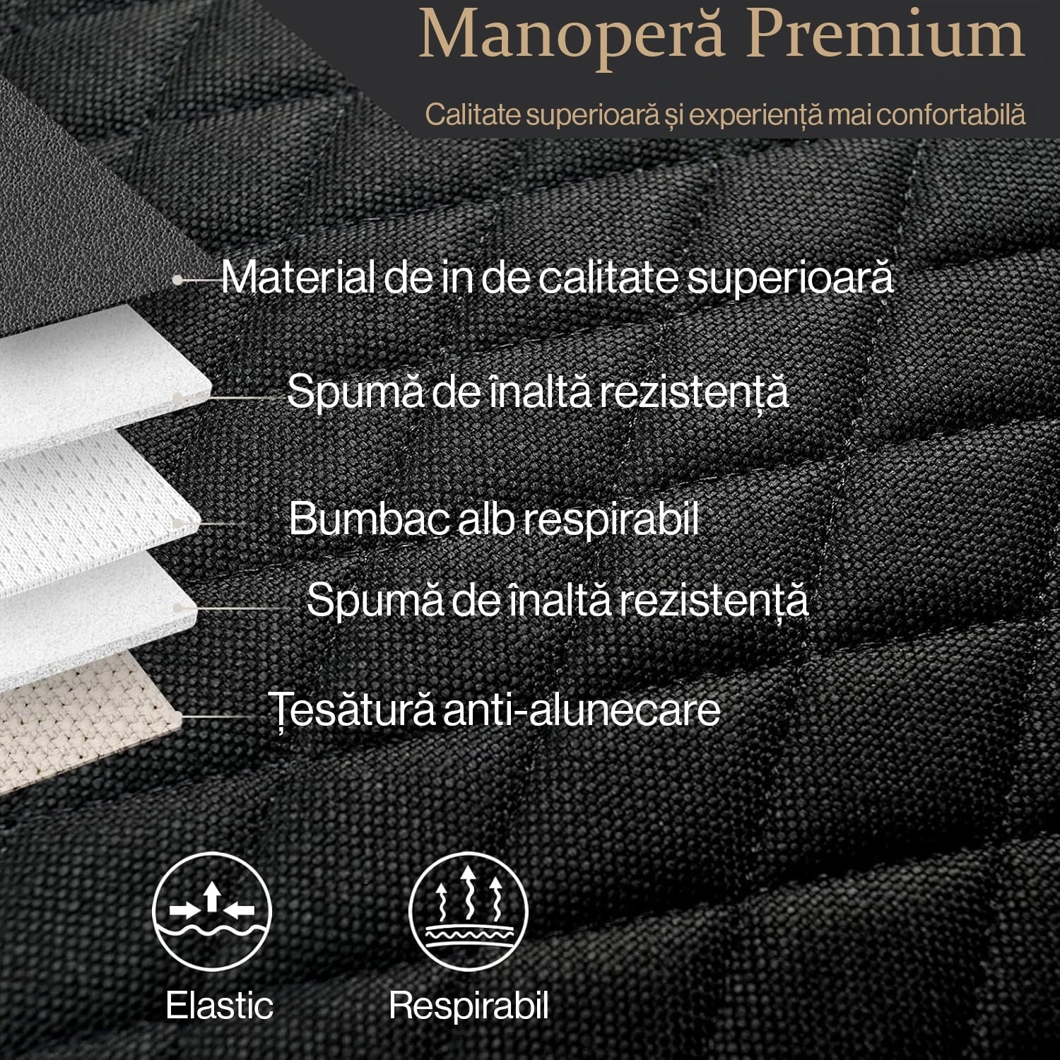 Husa scaun auto universala NextWave®️, ofera protectie pentru sezut scaun fata, design elegant cu buzunar pentru depozitare – imaginea 7