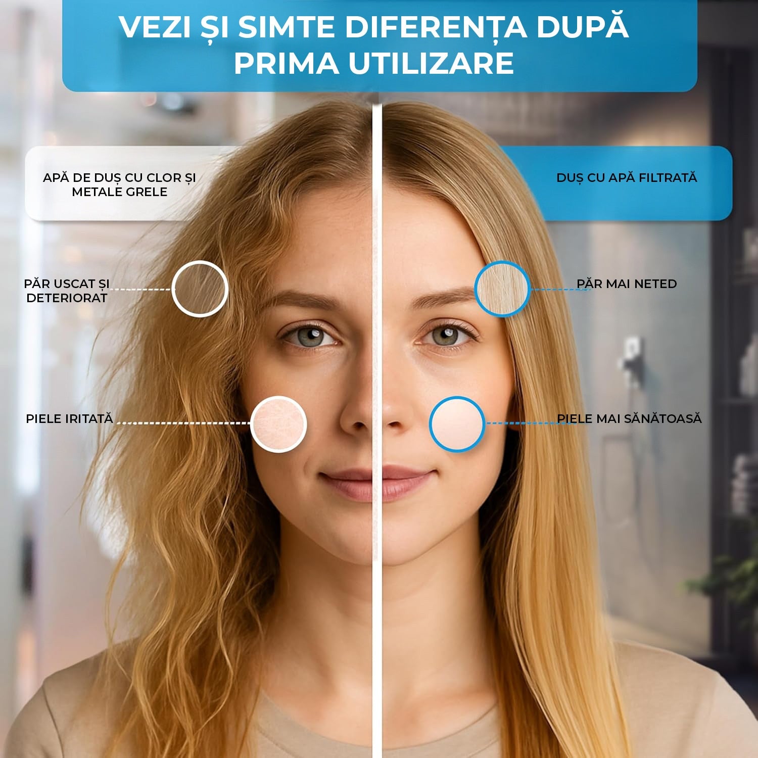 Filtru de apa premium NextWave® pentru para de dus cu 23 stagii de filtrare, usor de instalat, infuzie de minerale si – imaginea 8