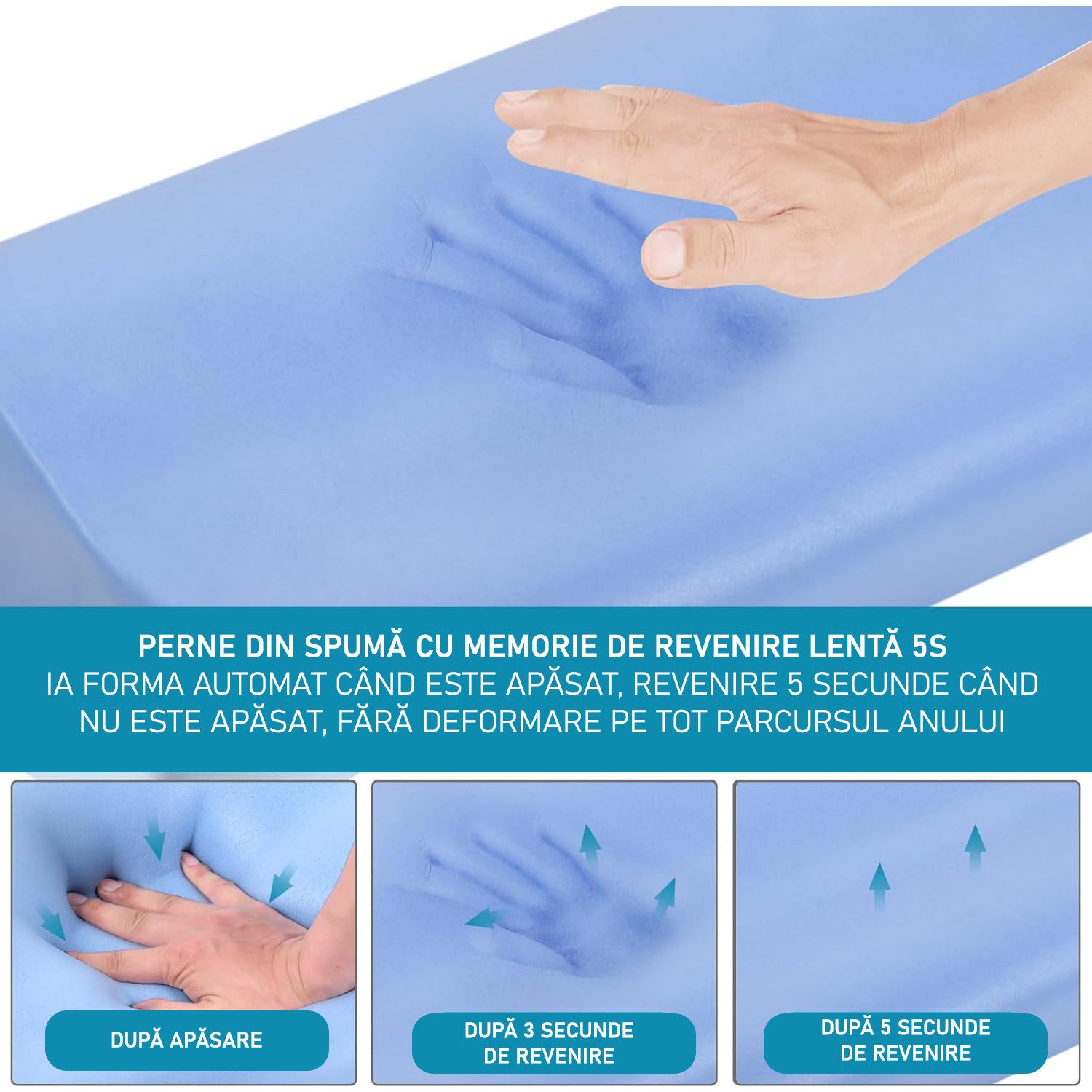 Perna ortopedica pentru dormit NextWave®, Spuma cu Memorie ergonomica pentru Gat si Suport Cervical, Ideala pentru dormitul – imaginea 8
