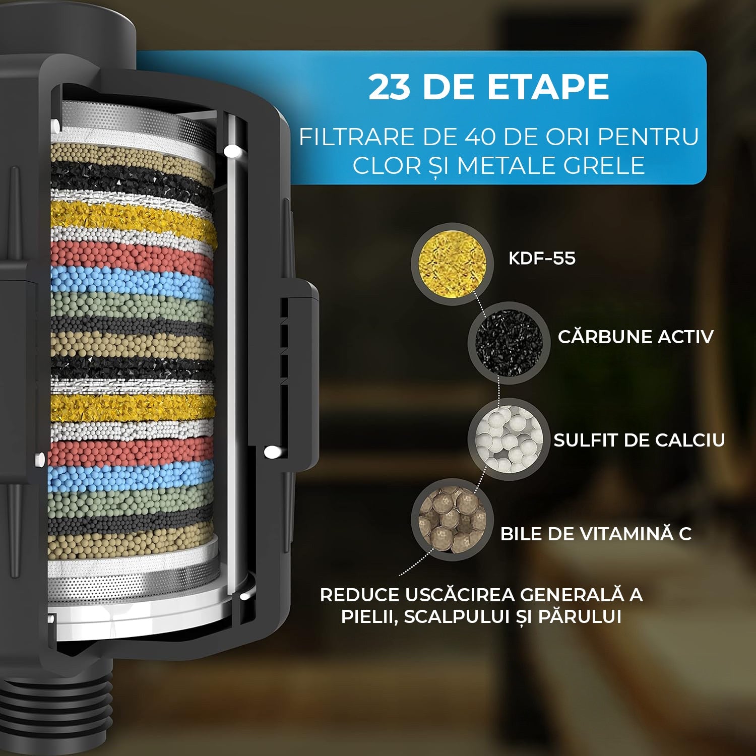Filtru de apa premium NextWave® pentru para de dus cu 23 stagii de filtrare, usor de instalat, infuzie de minerale si – imaginea 9