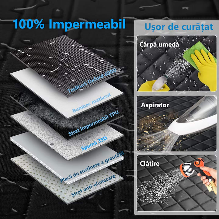 Husa scaune auto, protectie si transport animale extinsa NextWave®️, insertie 3 placi pentru caini, pisici de toate taliile – imaginea 9