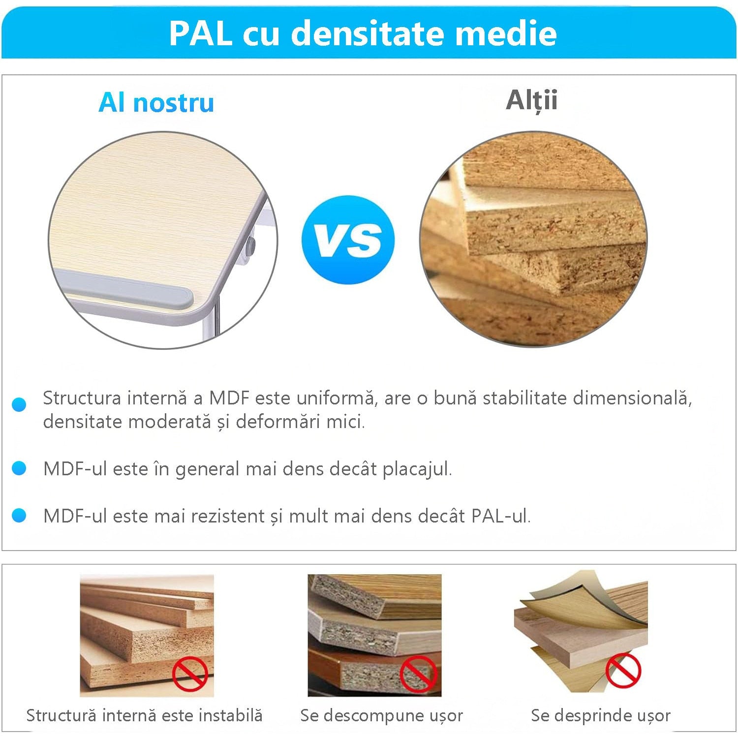 NextWave® Masa laptop pliabila si reglabila – stand multifunctional portabil pentru pat, canapea si birou, 60x40 cm, cu – imaginea 9