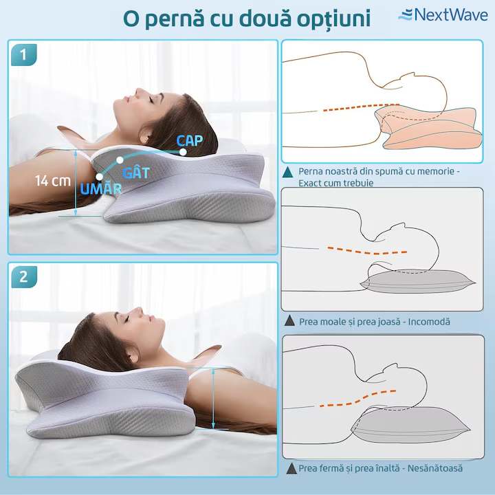 Perna ortopedica pentru dormit NextWave®, Spuma cu Memorie pentru suport Cervical, Ergonomica pentru Gat si Suport Cervical, Ideala pentru dormitul lateral, spate sau stomac, Husa detasabila lavabila Hipoalergenica