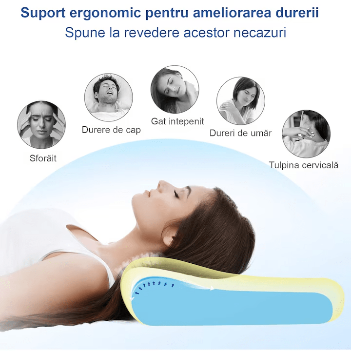Perna ortopedica pentru dormit NextWave, Spuma cu Memorie ergonomica pentru Gat si Suport Cervical, Husa lavabila, Ideala pentru dormitul lateral, spate sau stomac, beneficii medicale, memory foam, alb