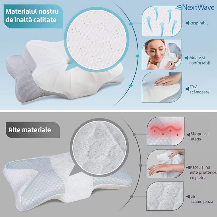 Perna ortopedica pentru dormit NextWave®, Spuma cu Memorie pentru suport Cervical, Ergonomica pentru Gat si Suport Cervical, Ideala pentru dormitul lateral, spate sau stomac, Husa detasabila lavabila Hipoalergenica