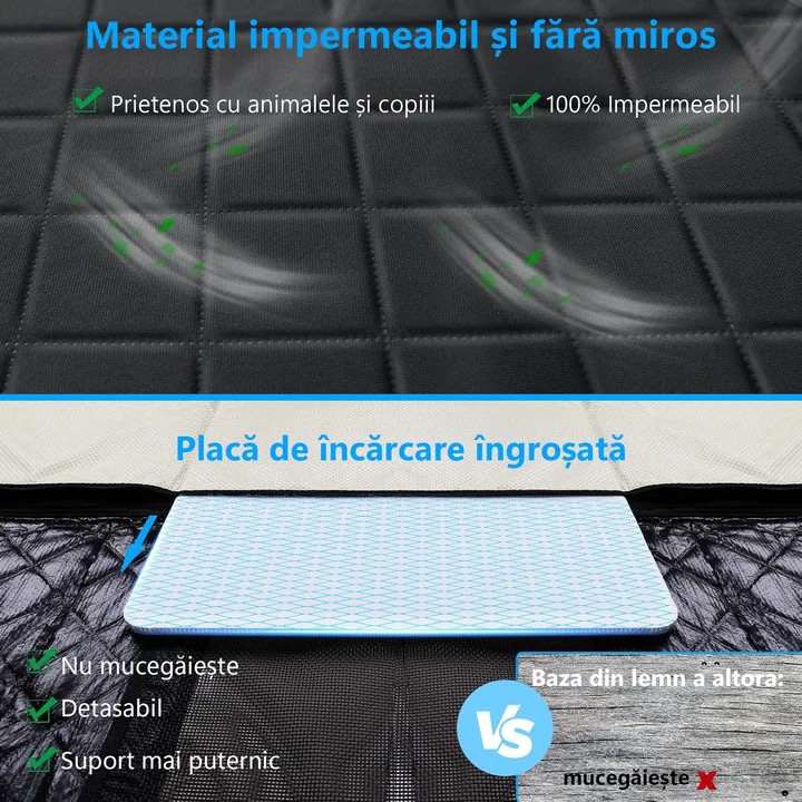 Husa scaune auto, protectie si transport animale extinsa NextWave®️, insertie 3 placi pentru caini, pisici de toate taliile, rezistenta pana la 142 kg, pat animale, ofera protectie bancheta spate autoturism, Universala, Negru