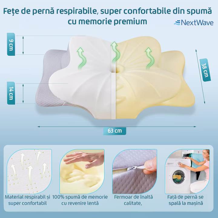 Perna ortopedica pentru dormit NextWave®, Spuma cu Memorie pentru suport Cervical, Ergonomica pentru Gat si Suport Cervical, Ideala pentru dormitul lateral, spate sau stomac, Husa detasabila lavabila Hipoalergenica
