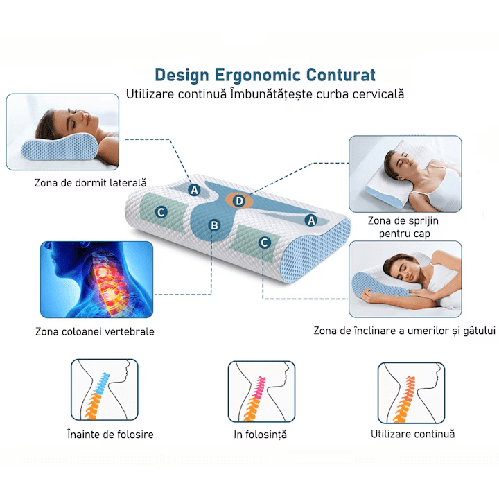 Pernă pentru dormit NextWave Spumă cu memorie ergonomică Confort echilibrat pentru somn odihnitor 60x40 cm