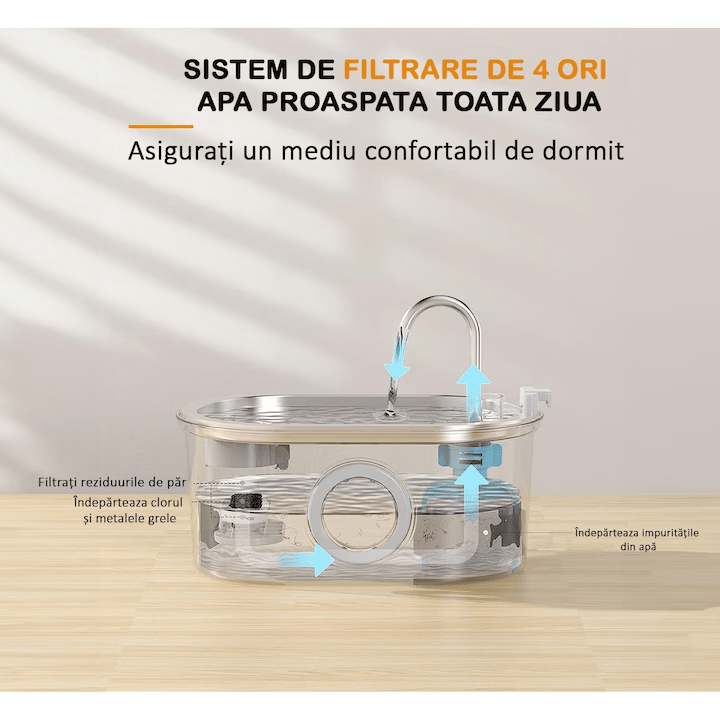 Dispenser apa automat tip fantana pentru pisici si caini, cu fereastra mare pentru nivelul apei, purificare si filtrare prin carbune activ, otel inoxidabil 304, ultra-silentiosa, USB, adaptor priza, capacitate 3.2L, Argintiu