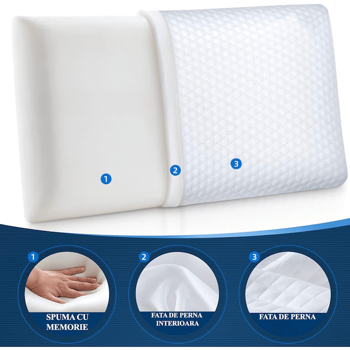 Pernă pentru dormit NextWave Spumă cu memorie ergonomică Confort echilibrat pentru somn odihnitor Albă
