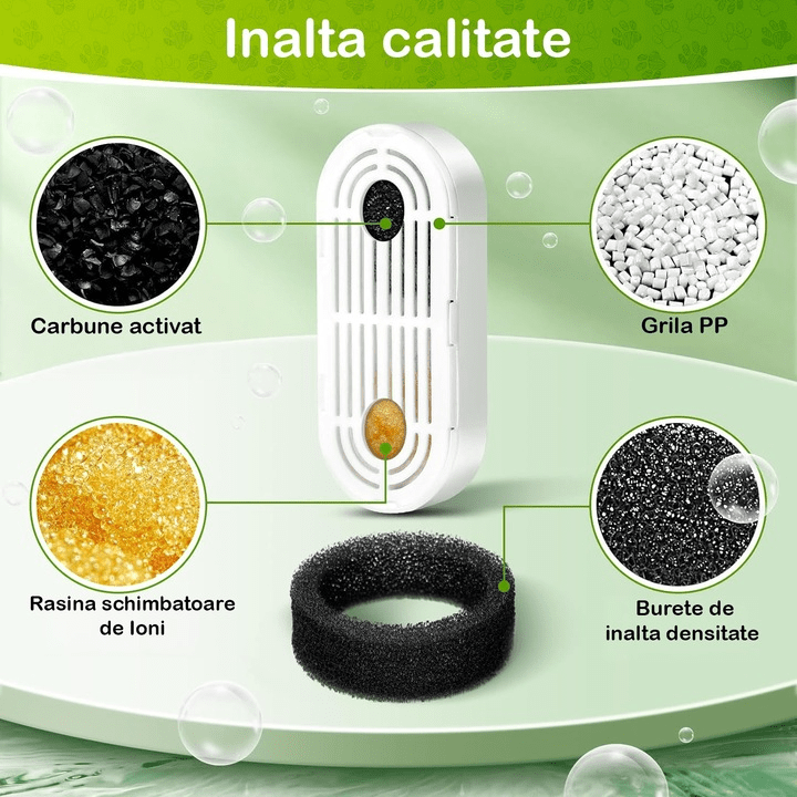 Set 12 filtre de rezerva pentru dispenser de apa tip adapator fantana pentru pisici si caini NextWave®️, purificare, elimina eficient impuritatile si firele de par, carbon activ, 6 filtre de bumbac si 6 bureti prefiltranti