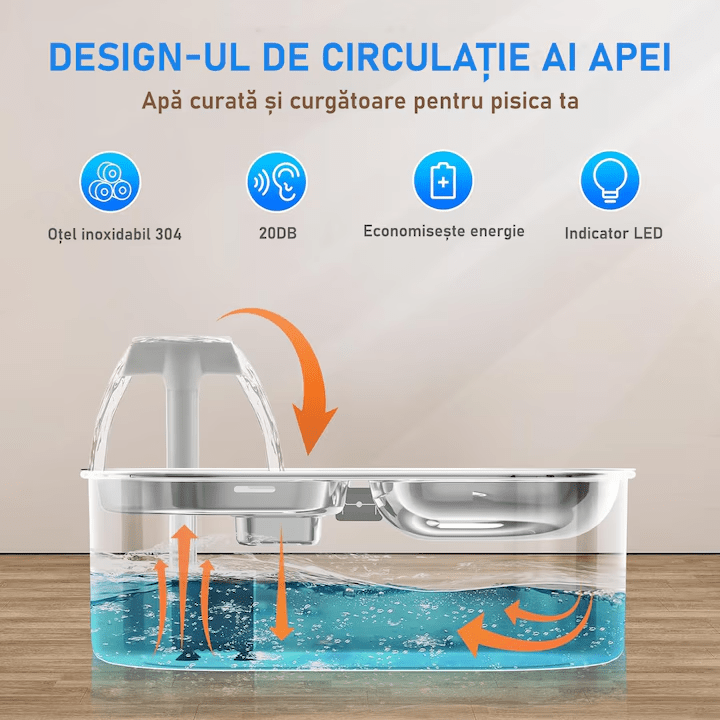 Dispenser apa automat cu Bol pentru mancare NextWave®, 2-1 tip fantana pentru pisici si caini, cu purificare si filtrare prin carbune activ, ultra-silentioasa, USB, adaptor priza, otel inoxidabil, capacitate 3L, Argintiu