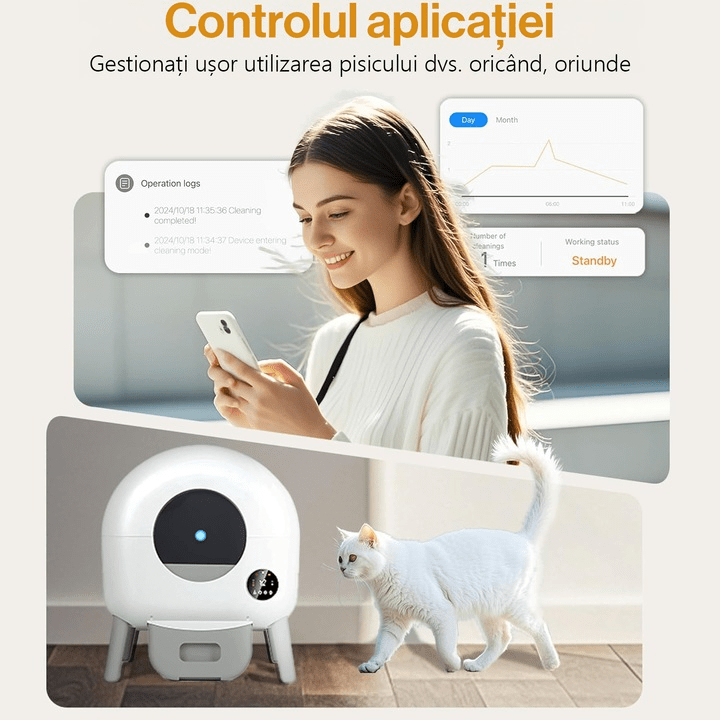 Litiera Automata Smart NextWave® pentru pisica, Auto-Curatare, Aplicatie Mobila, Sterilizare Automata UV, Senzori Ambientali, 76L+ 13L, 3 role saci, alb