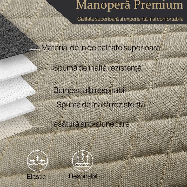 Husa scaun auto universala NextWave®️, ofera protectie pentru sezut scaun fata, design elegant cu buzunar pentru depozitare, anti-alunecare, material respirabil, pentru toate sezoanele, 50x 50 cm