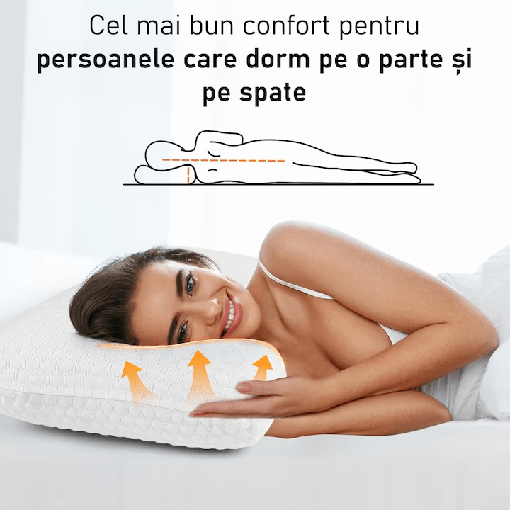 Perna ortopedica pentru dormit NextWave®️, Spuma cu Memorie, Ergonomica pentru Gat si Suport Cervical, Husa detasabila lavabila, Ideala pentru dormitul lateral, spate sau stomac, alba