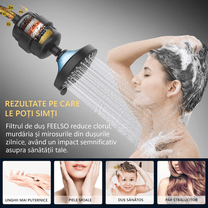 Filtru de apa premium pentru para de dus cu 20 stagii de filtrare, para inclusa, usor de instalat, infuzie de minerale si Vitamina C, elimina Clorul, metalele grele, impuritatile si mirosurile neplacute, purificator apa de baie, 6000 litri, negru