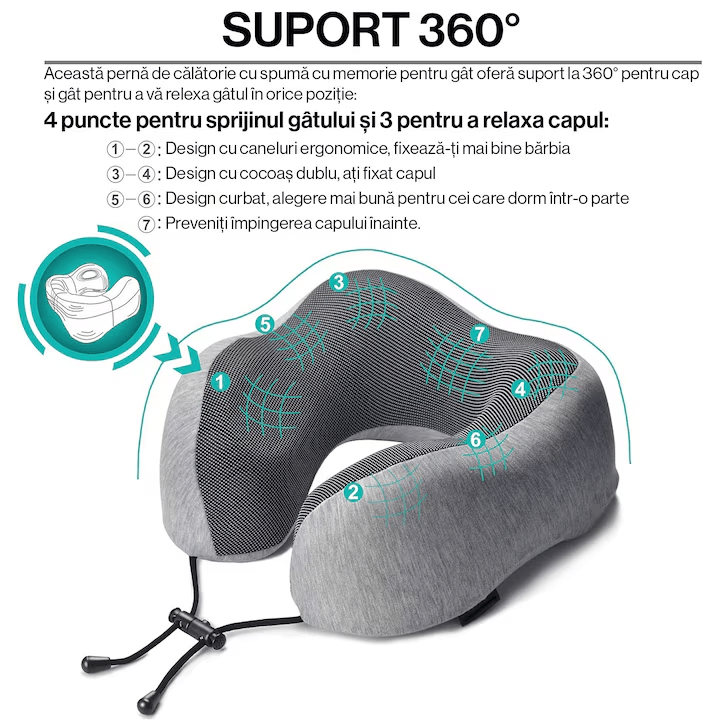 Perna de calatorie NextWave Spuma cu memorie Confort ergonomic pentru drumuri lungi Gri
