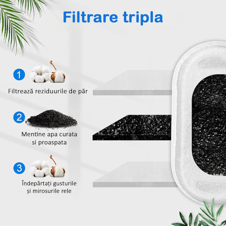 Set 4 Filtre pentru Dispenser Apa Automat NextWave™, Compatibil cu model D9, Purificare, Ionizare, Carbon activ