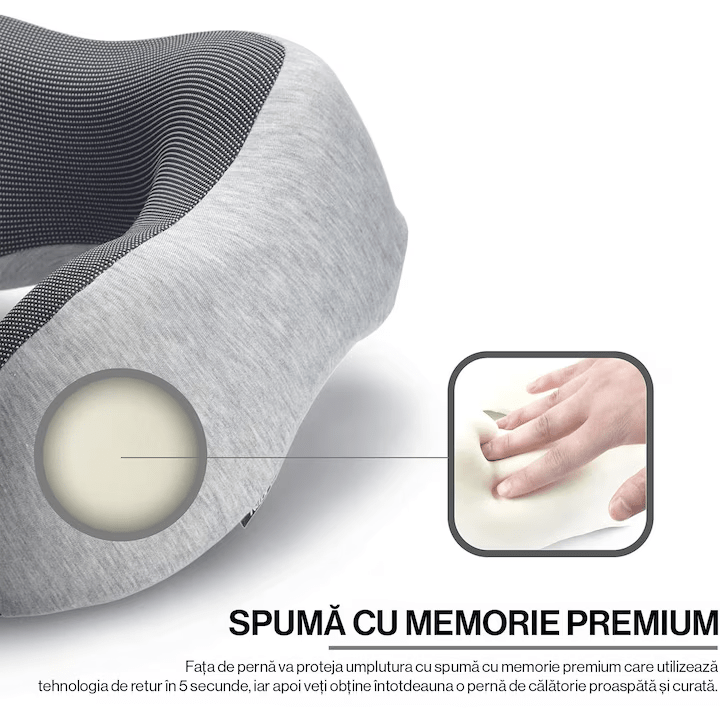 Perna de calatorie NextWave Spuma cu memorie Confort ergonomic pentru drumuri lungi Gri