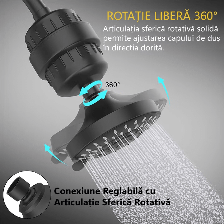 Filtru de apa premium pentru para de dus cu 20 stagii de filtrare, para inclusa, usor de instalat, infuzie de minerale si Vitamina C, elimina Clorul, metalele grele, impuritatile si mirosurile neplacute, purificator apa de baie, 6000 litri, negru