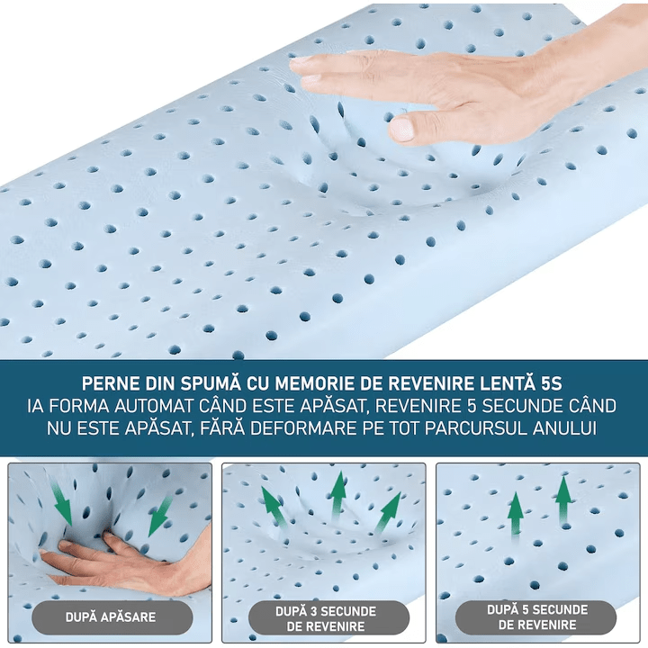 Pernă pentru dormit NextWave Spumă cu memorie ergonomică Confort echilibrat pentru somn odihnitor 60x40 cm