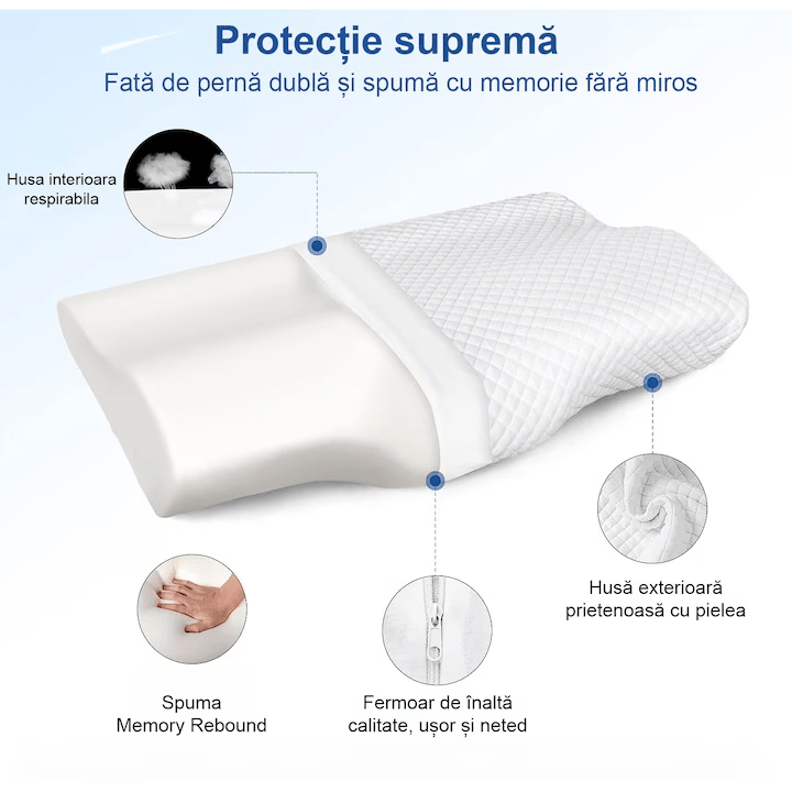 Perna ortopedica pentru dormit NextWave, Spuma cu Memorie ergonomica pentru Gat si Suport Cervical, Husa lavabila, Ideala pentru dormitul lateral, spate sau stomac, beneficii medicale, memory foam, alb
