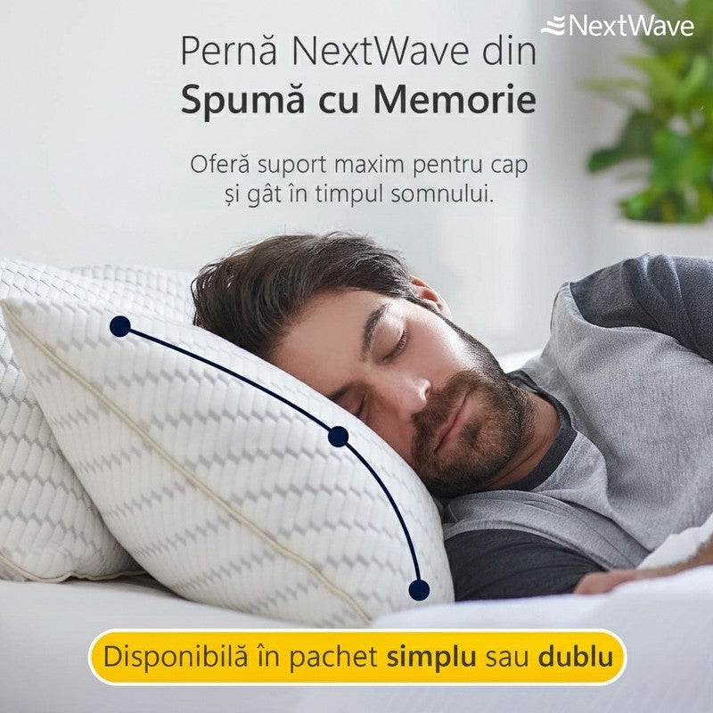 Perna ortopedica pentru dormit ajustabila NextWave®️, Spuma cu Memorie Maruntita pentru Gat si Suport Cerv — detaliu vizual 2
