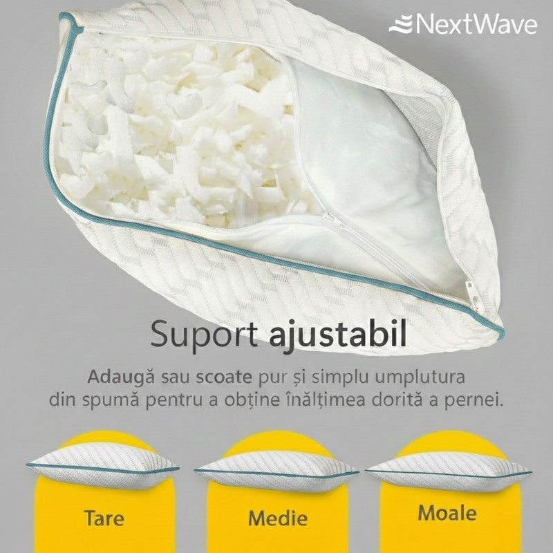 Perna ortopedica pentru dormit ajustabila NextWave®️, Spuma cu Memorie Maruntita pentru Gat si Suport Cerv — detaliu vizual 3