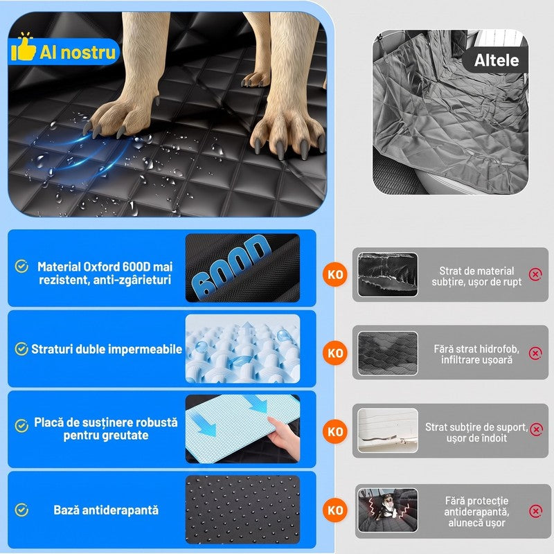 Husa scaune auto, protectie si transport animale extinsa NextWave®️, insertie 3 placi pentru caini, pisici — detaliu vizual 3