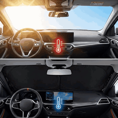 Parasolar auto NextWave® pentru parbriz, material reflectorizant 280T, protectie UV pana la 99%, design — problemă și soluție