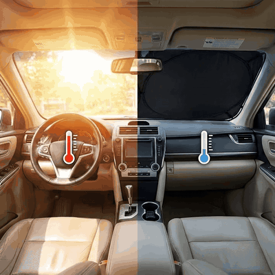 Parasolar auto NextWave® pentru parbriz, material reflectorizant 280T, protectie UV pana la 99%, design — problemă și soluție
